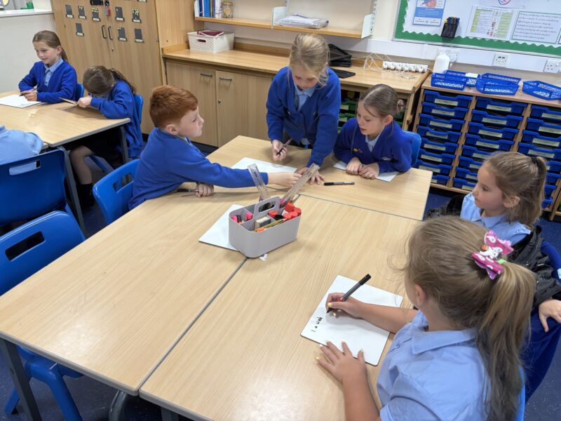 Image for the Tweet beginning: 🌟 Our School Council meetings
